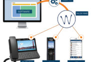 Wildix Unified Communications